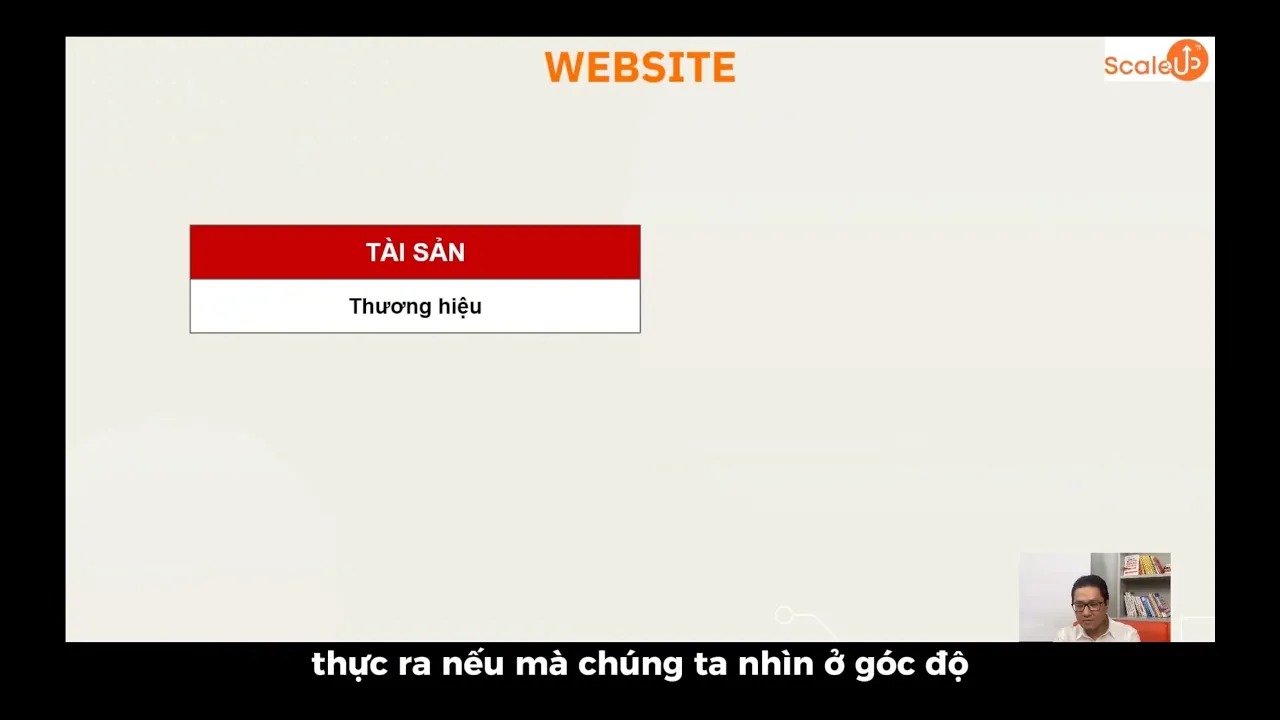 Module 13 — Xây dựng Website kênh bán hàng sở hữu
