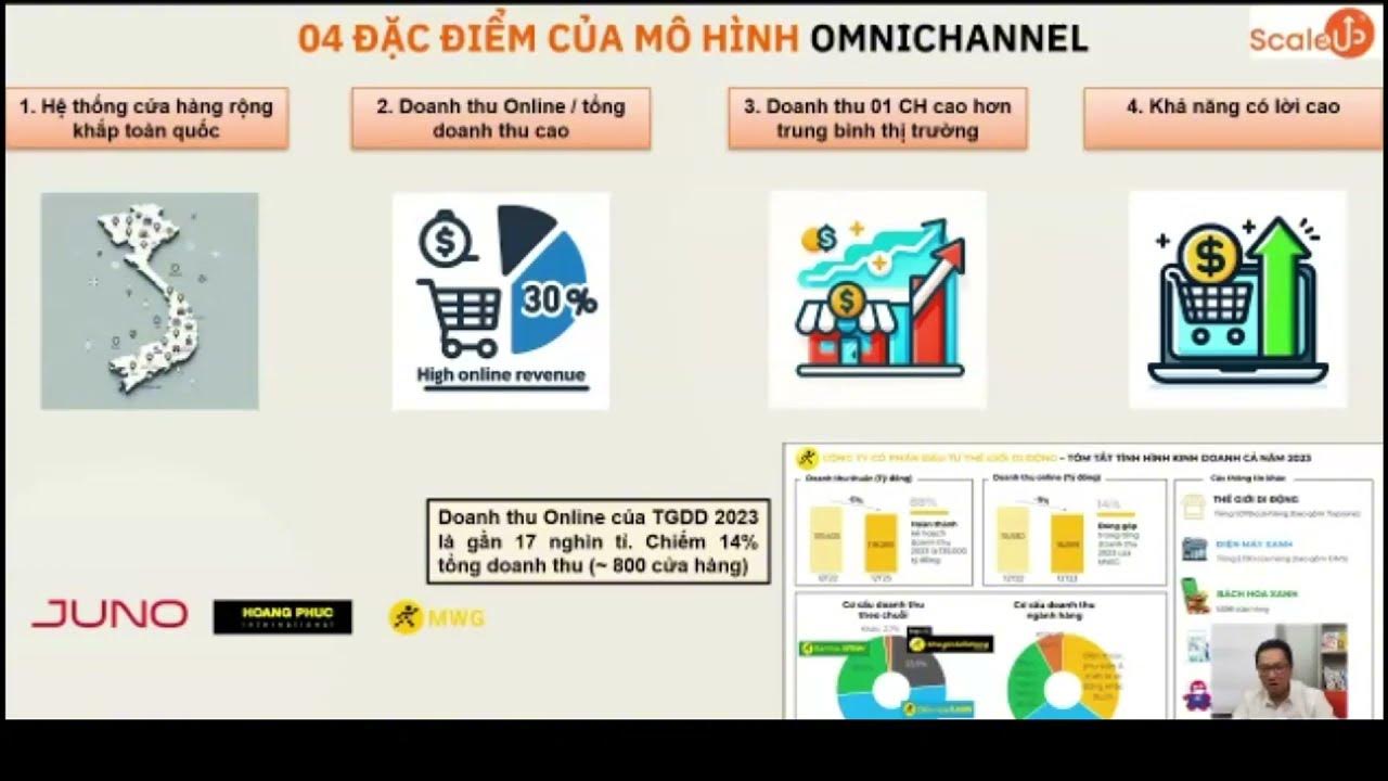Module 2 — Mô hình Omnichannel và 4 lợi ích khác biệt